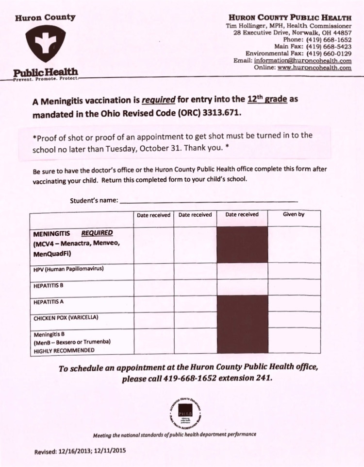 Shot record forms