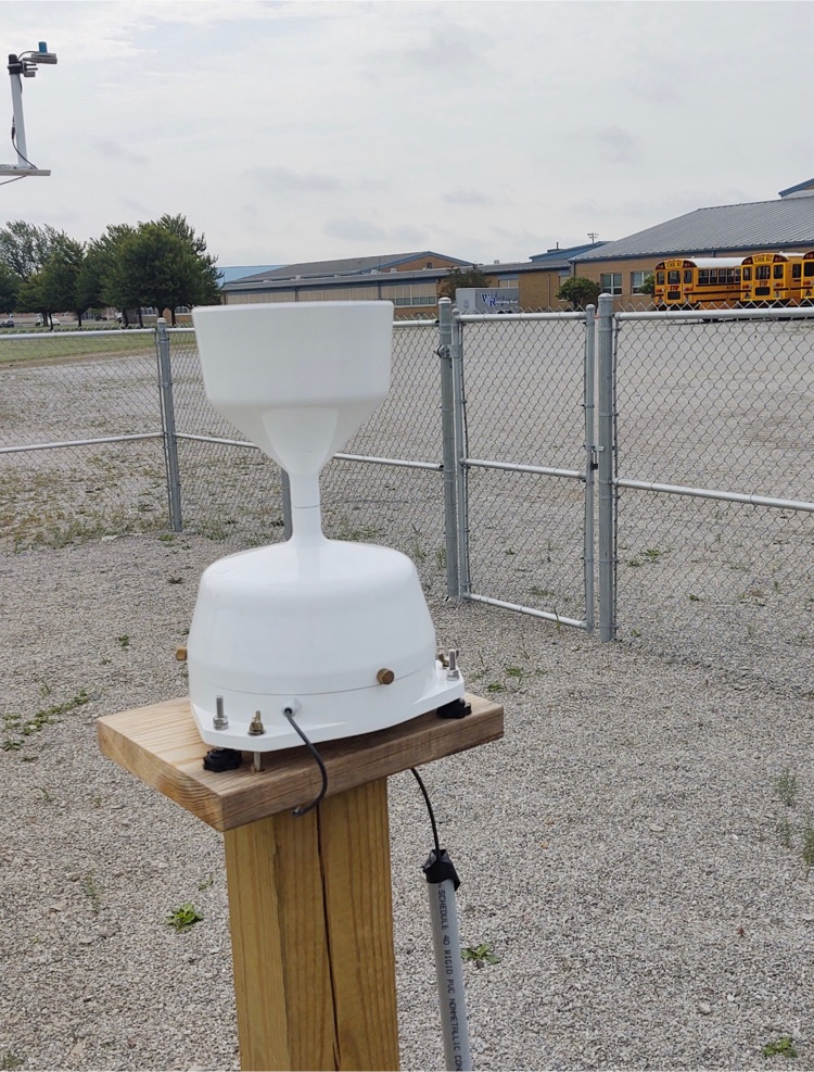 weather station information
